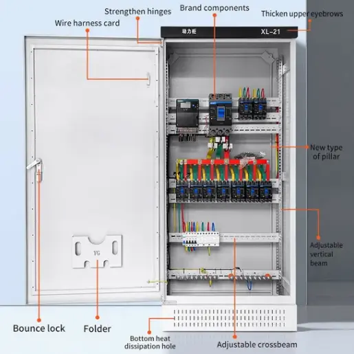 XL-21 switchgear copper busbar and terminal blocks